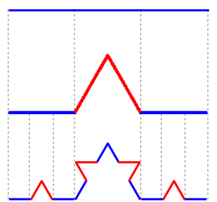 koch-fract1.gif