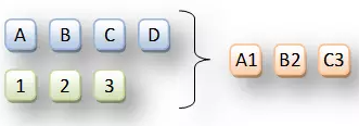 Alt text