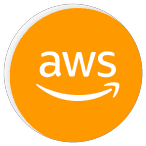 AWS IoT Core
